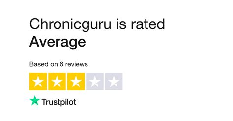 9 Quality 4. . Chronicgurucom reviews